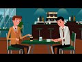 FastIncNow Get Reliable Business Formation Services Online