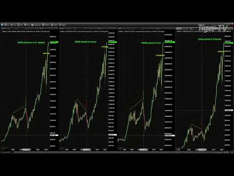 May 5th, 2PM ET Market Update on TFNN - 2021