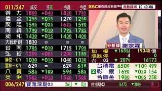 【大戶羅盤籌碼動能】02/19  連線 股動錢潮 東森財經新聞 (圖)