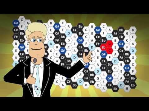 AXiS Harmonic Table Keyboard from C-Thru Music