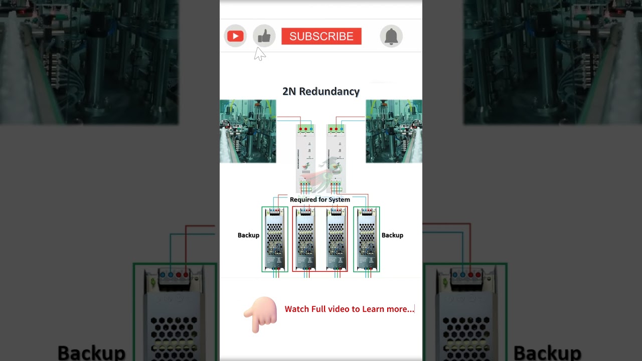 Types of Redundancy Systems – N+1, 2N, and Parallel Redundancy