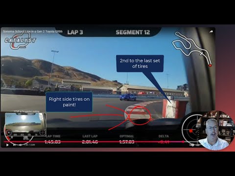Lightspeed Instructor Series: The Sonoma novice line and passing zones