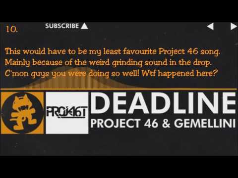 Ranking every song on Monstercat 004 (Identity)