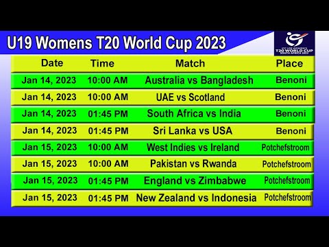 ICC Women's Under 19 T20 World Cup 2023 Schedule | U19 Women's T20 World Cup 2023 Schedule