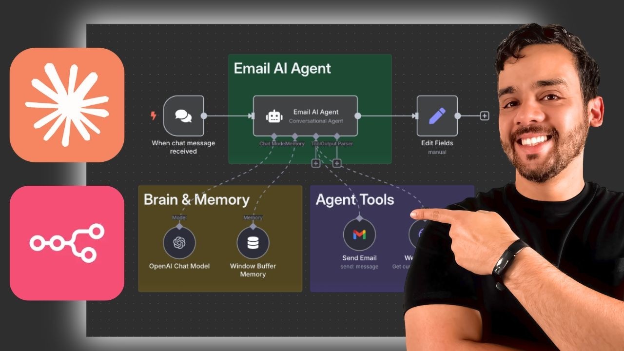 How To Copy Any n8n Agent INSTANTLY Using Claude