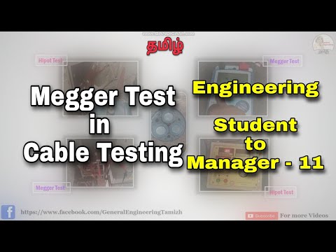 How to become a manager from Student Basics about the Industry