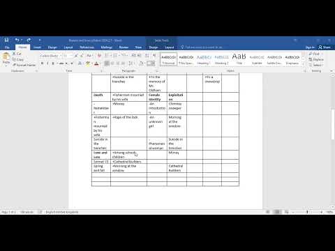 AL Literature Syllabus based on the themes
