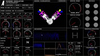 V8 Firing Orders - 90 Degree Even Firing V8 in Engine Simulator Part 2