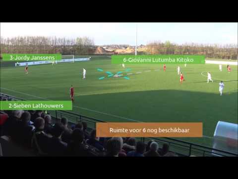 Multimedia opdracht UEFA B