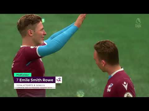 SCUNTHORPE UNITED FIFA 22 CAREER MODE VS ARSENAL BIG MATCH EPL
