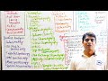 Part 2 Analytical Techniques In Pharmaceutical Analysis Analytical Chemistry