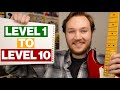 What To Learn On Guitar In Order Complete Roadmap