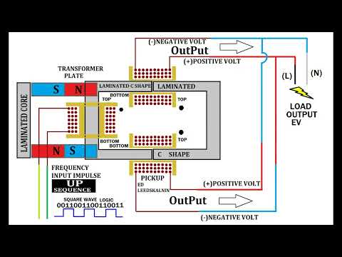 Radiant Energy From Electronic Circuit + Free energy transformer - by Back EMF extraction