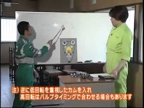 Hotversion Vol.75 ① エンジンチューニングの革命 バルタイチューン JAPANESECAR ホットバージョン HV75