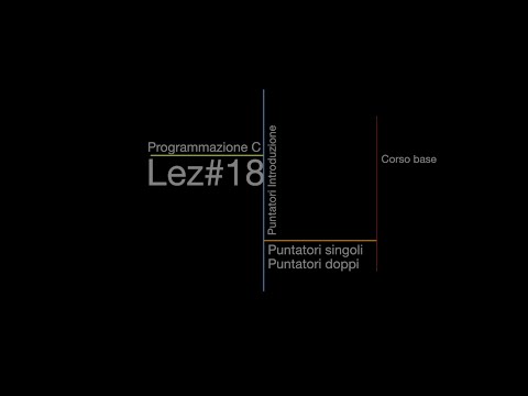 Puntatori  (Programmazione C) lez#18