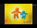 I Accidentally 1999 Nick Jr Productions Logo Might Confuse You