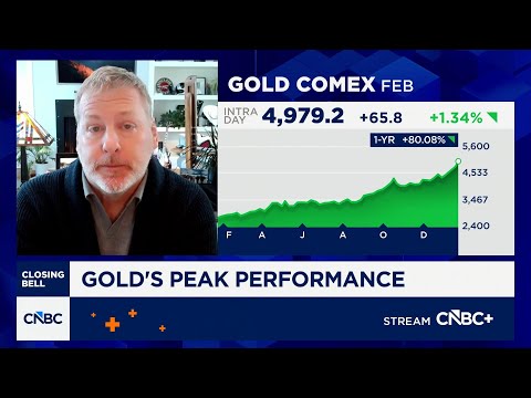 Breakout in regional banks is good news, says Renaissance Macro's Jeff deGraaf