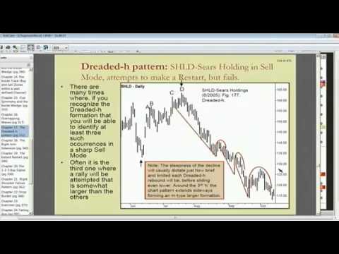 Oct 28th Tiger Technicians Hour with host Basil Chapman on TFNN   2013