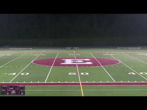 Eden High School vs Alden High School Womens Varsity Soccer