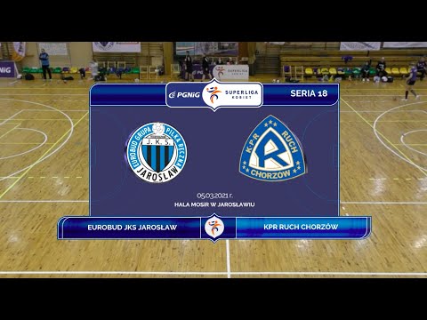 18. seria Eurobud JKS Jarosław - KPR Ruch Chorzów [skrót]