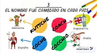 De donde viene la palabra Coaching