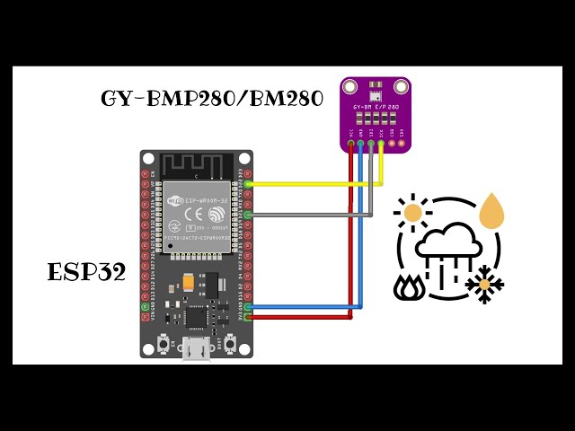 Vídeo relacionado con ARCELI BME280 Módulo de sensor barométrico digital de 5 V, módulo de sensor de temperatura y humedad IIC I2C presión temperatura humedad módulo placa compatible con Arduino Raspberry Pi (3 unidades)