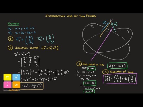 Intersection Line of 2 Planes - How to Find It - Step by Step Method & Explanation - Vector Equation