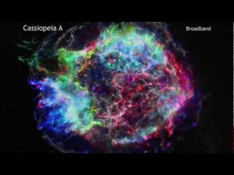 Star's Guts Flipped Inside-Out In Supernova Explosion | Video