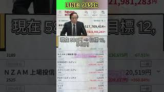 #日本経済,#マーケット,#相場,#株ニュース,#金融,#チャート,#テクニカル分析,#ファンダメンタル分析,#出来高,#株式投資初心者,#投資系YouTuber,,#資産形成