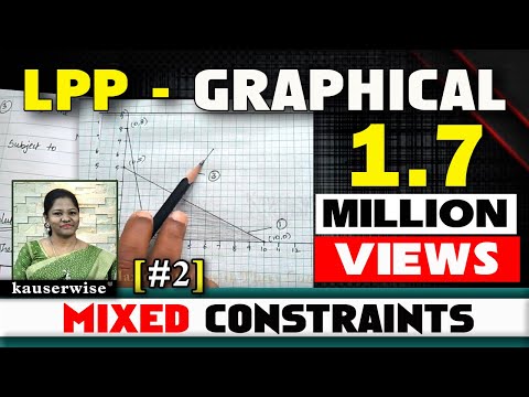 LPP - Graphical Method [#2] [Minimization & Maximization with 3 Constraints] :-by kauserwise