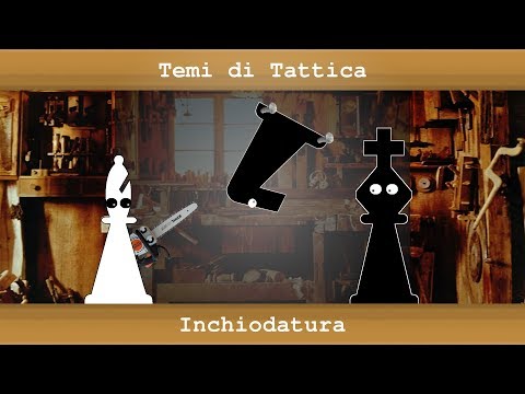 Inchiodatura - Temi di Tattica #7