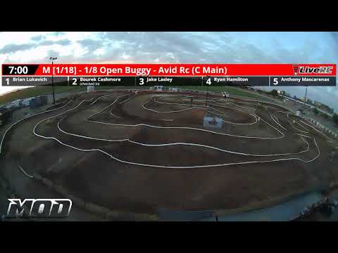 MOD 5th Scale Championship Series- Fear Farm Raceway #2 - Qualifying Round 2 - 5/23/20
