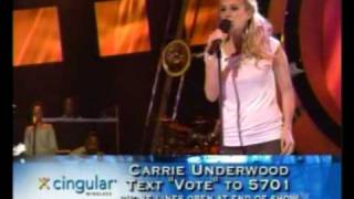 Carrie Underwood - If You Don't Know Me By Now