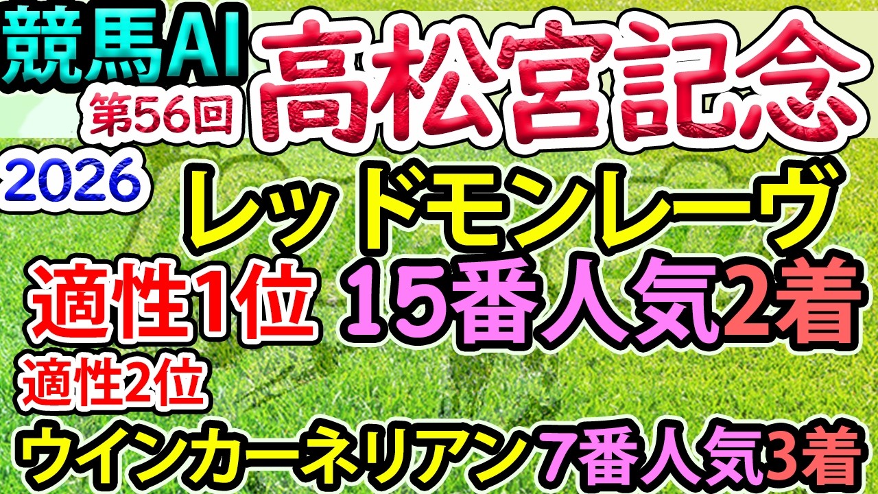競馬AI【高松宮記念2026】完全オリジナルデータ・ラップ解析とAI分析模倣シート【ヨルゲンセンの競馬】