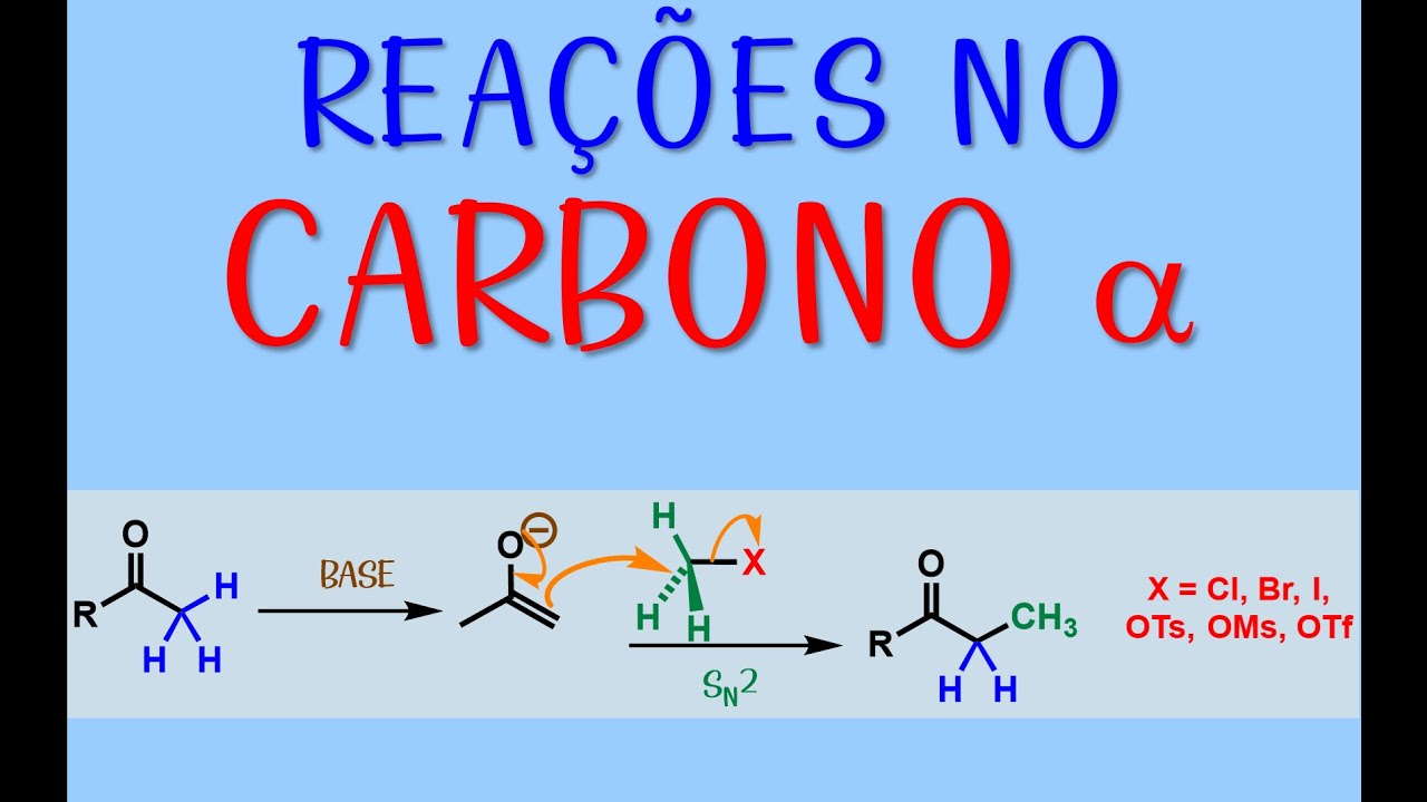 Reações no Carbono Alfa