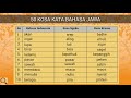 Bahasa Jawa - KOSA KATA JAWA (disertai dengan arti dalam Bahasa Indonesia) #part 2