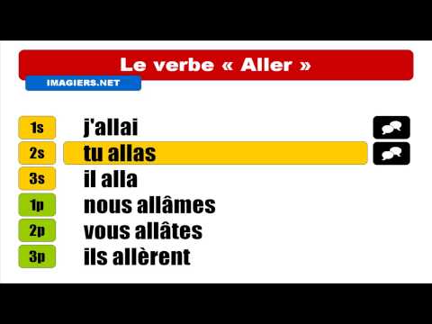 French verbs - Aller - Indicatif Passé simple