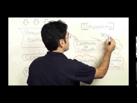 Como ser Aprovado no Concurso do Banco do Brasil (2015)