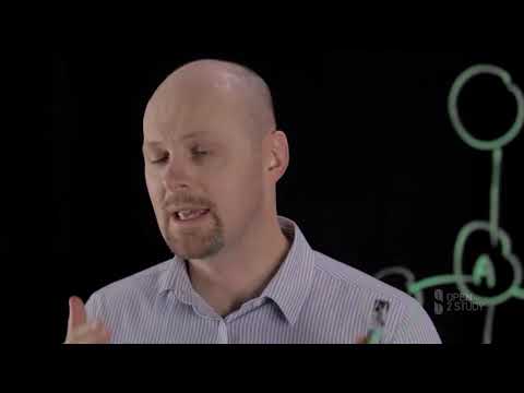 TOGAF   9.2 Migration planning for Enterprise Architecture Development