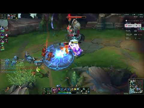 Shaco Jungle 1v5 Jungle Guide | How to Play Shaco Jungle + Best Jungle Clear League of Legends