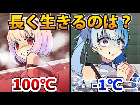 誰が一番長く生き残るでしょうか?