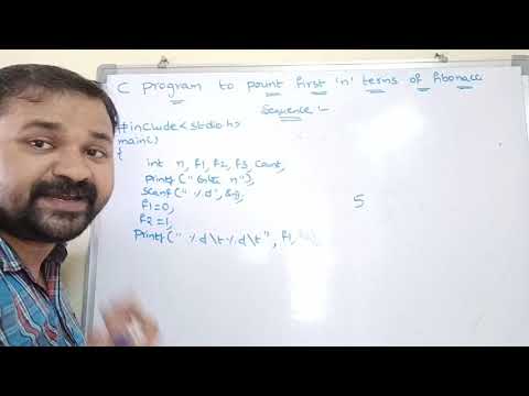 History of C language Origins of C language