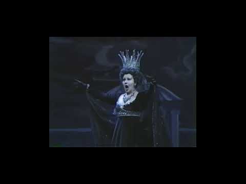 Diferencia entre Soprano, Mezzosoprano, y Contralto.