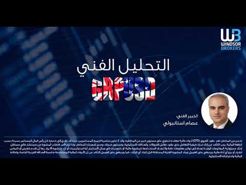 Technical Analysis - GBPUSD (09.09.2019)