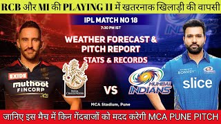IPL 2022 Match 18 RCB vs MI Today IPL Match Pitch Report || MCA Stadium Pune Pitch Report