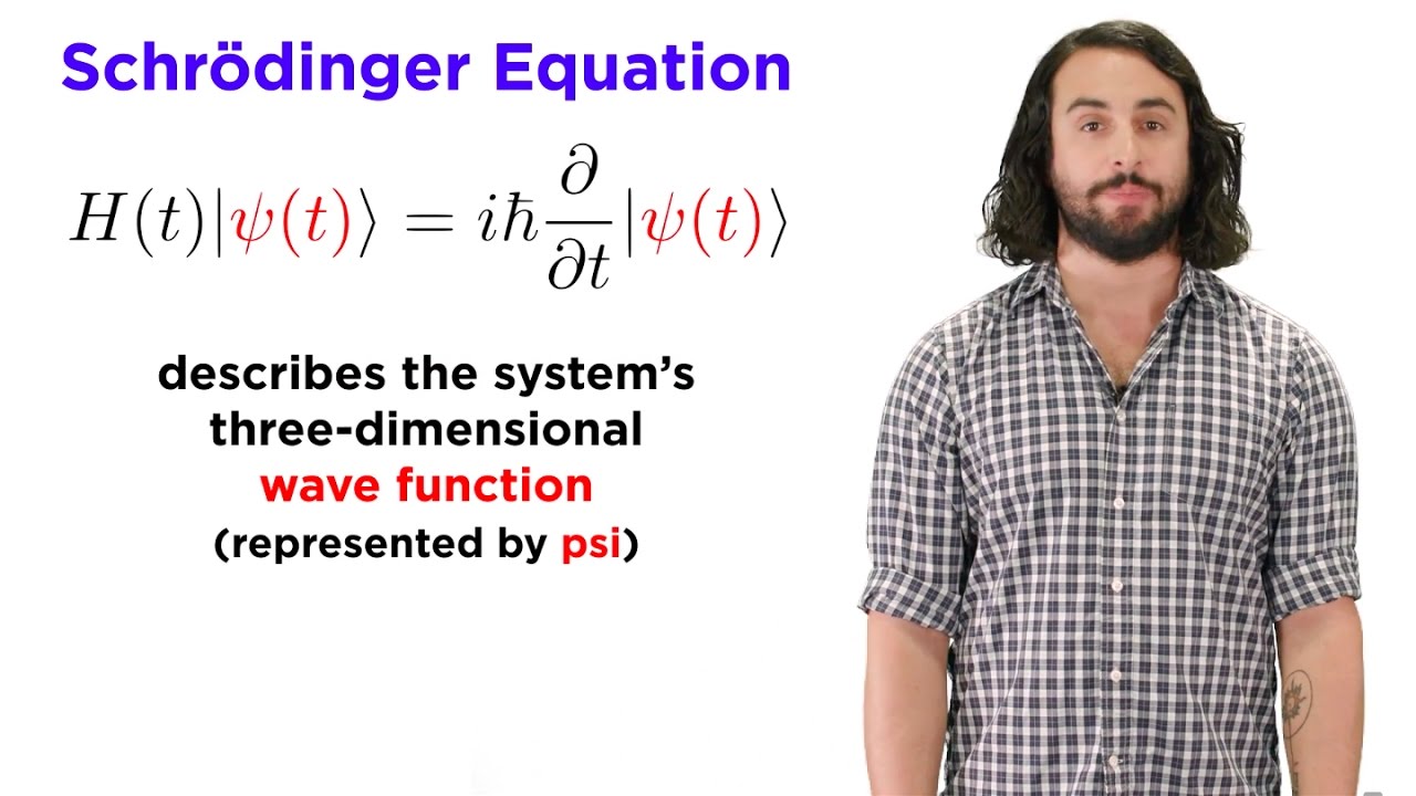 Quantum Mechanics and the Schrödinger Equation