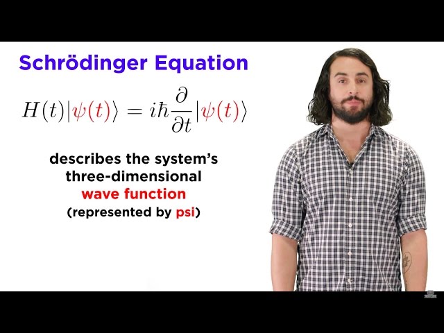 Video Pronunciation of Schrodinger equation in English Video Pronunciation of Schrodinger equation in English