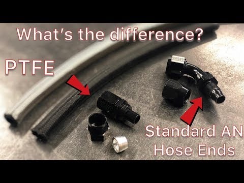 PTFE VS AN - Steel Braided vs Nylon Hose Motion 360