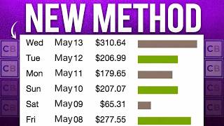 ClickBank for Beginners: How to Make Money with Free Traffic thumbnail