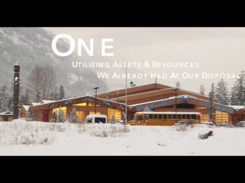 Nuxalk Housing Solutions